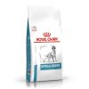 Royal Diet Dog Hypoaller 2 Kg Wholesale