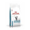 Royal Diet Cat Sensitivity 1,5 Kg Hot