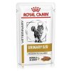 Royal Diet Cat Urinary Moderate Pouch Clearance