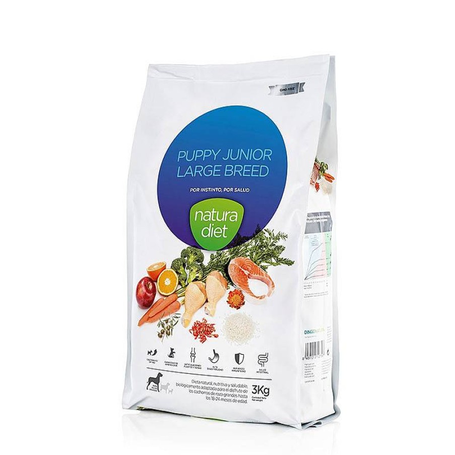 Natura Diet Puppy Junior Large 12 Kg Wholesale