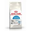 Royal Cat Indoor Appetite Control 2 Kg Online